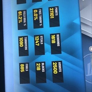 2k20 account ps4 96 ovr